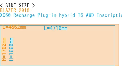 #BLAZER 2018- + XC60 Recharge Plug-in hybrid T6 AWD Inscription 2022-